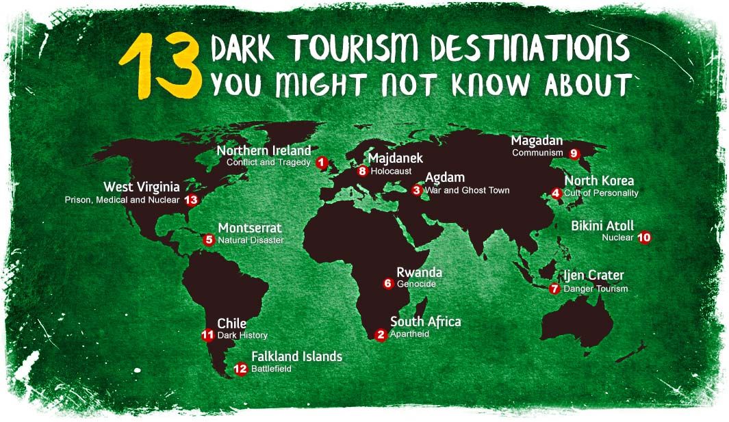 dark tourism destinations netflix