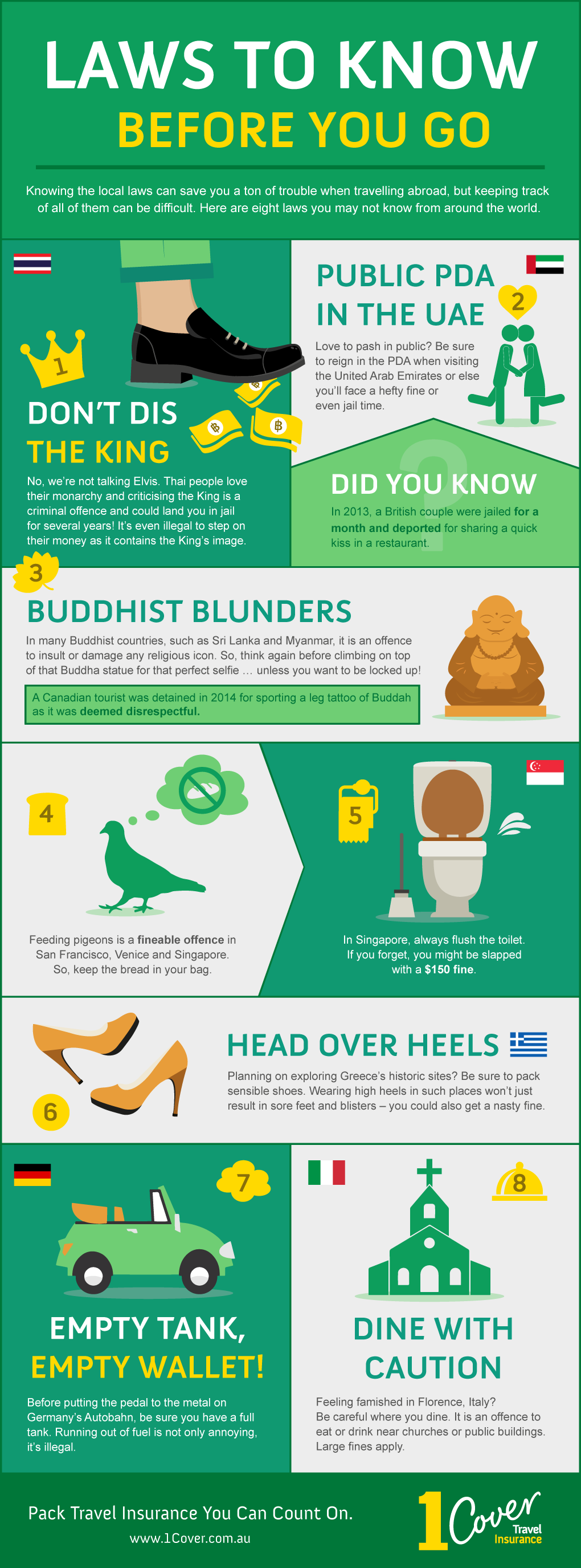 Overseas Laws To Know Before You Go